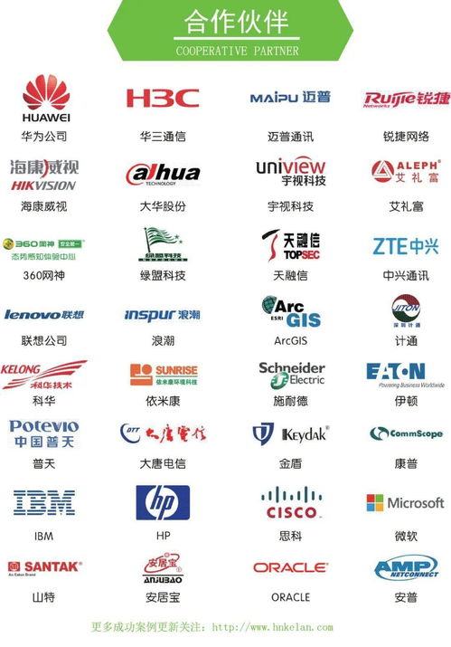 真誠服務，永續創新 海南科瀾科技集團的信息系統運行維護之道